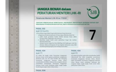 Sah!! Jangka Benah dalam Peraturan Menteri Lingkungan Hidup dan Kehutanan Republik Indonesia Tahun 2021